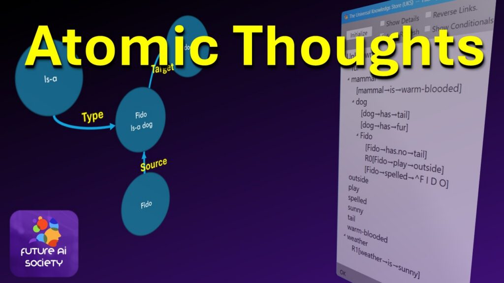 Brain Simulator Thought: Graph-Based AI Research – Future AI Society