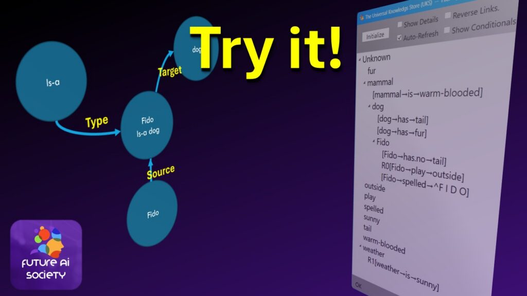 Brain Simulator Thought: Graph-Based AI Research – Future AI Society